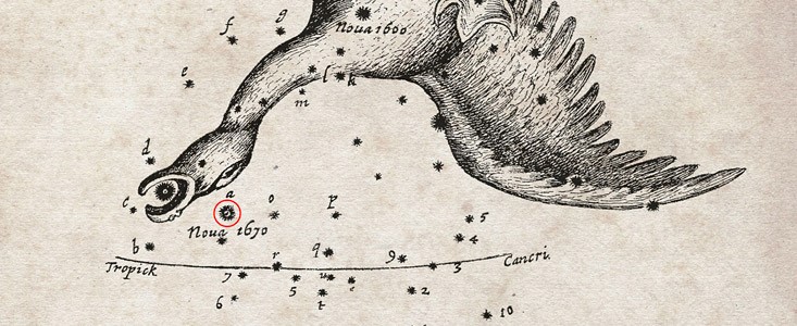Hevelius located "new star" below head of Swan, later named vul 1670 