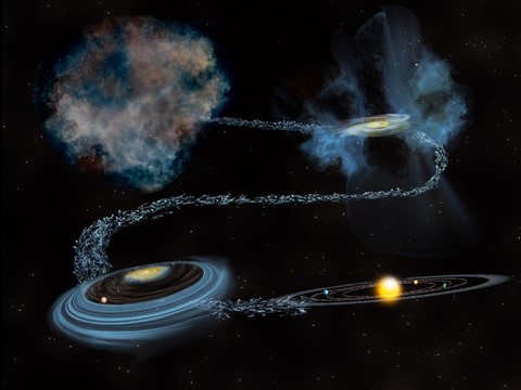 water in the solar system before the creation of the sun bill saxton nsf aui nrao